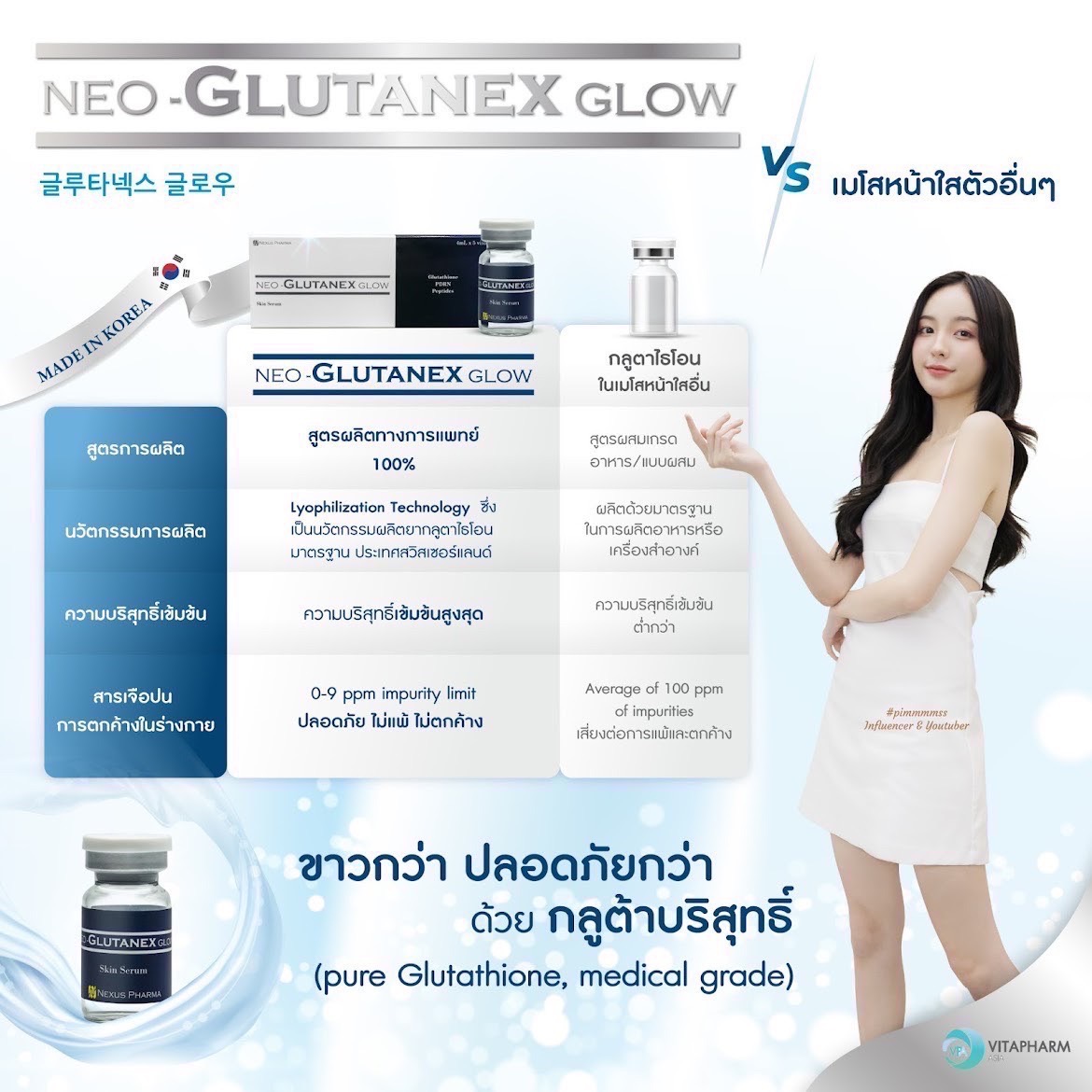 NEO GLUTANEX GLOW 